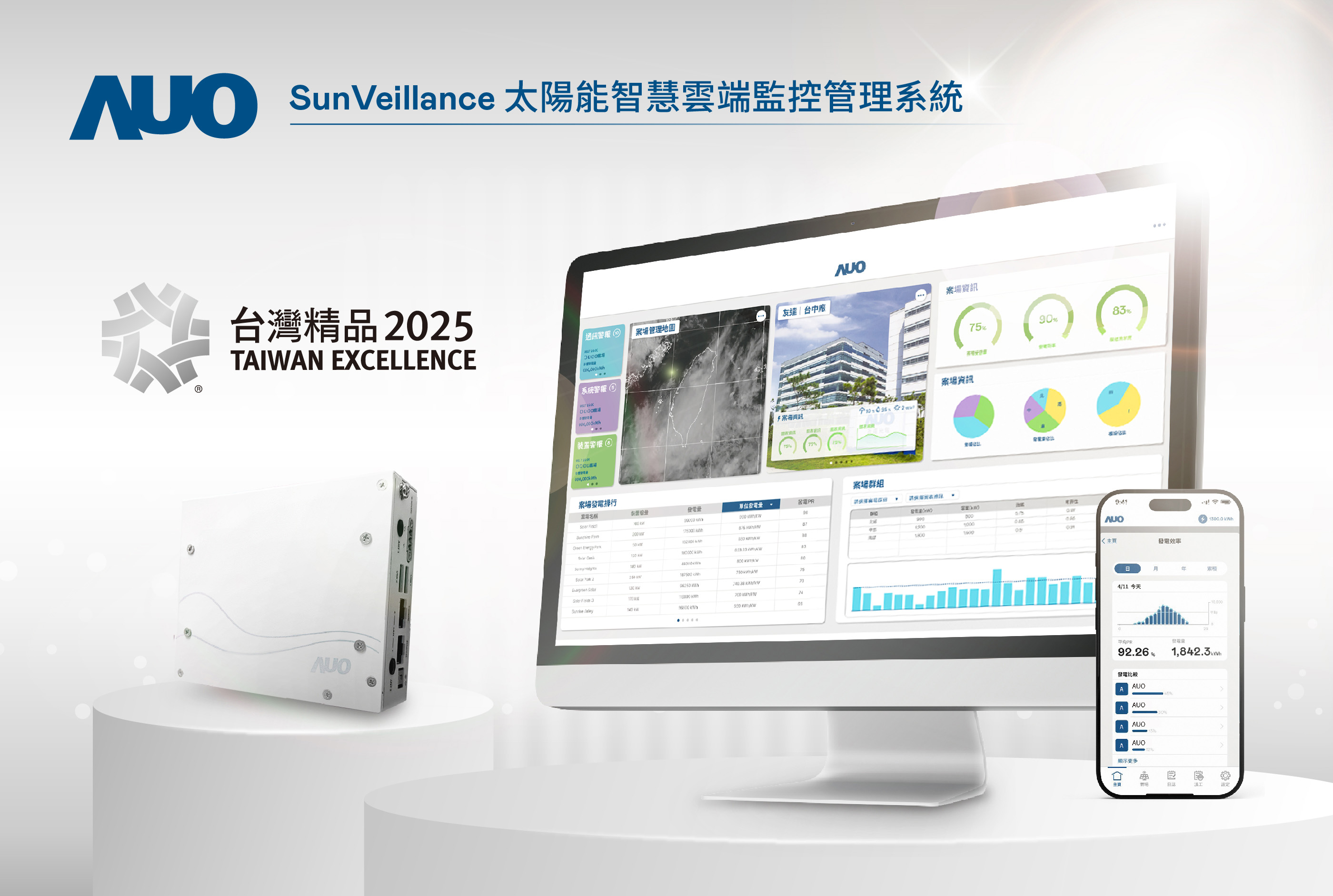 AUO&rsquo;s SunVeillance smart cloud PV monitoring and management system enables real-time monitoring and data analytics, integrating power information such as typhoon alerts and warnings.